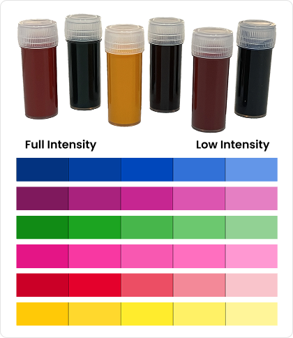 What Are Liquid Color Changes